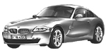 BMW E86 C0090 Fault Code